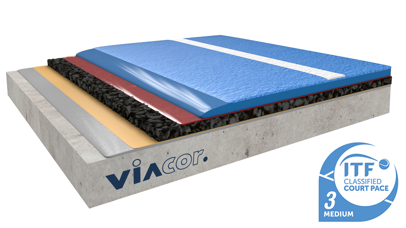 PORPLASTIC TENNIS comfort