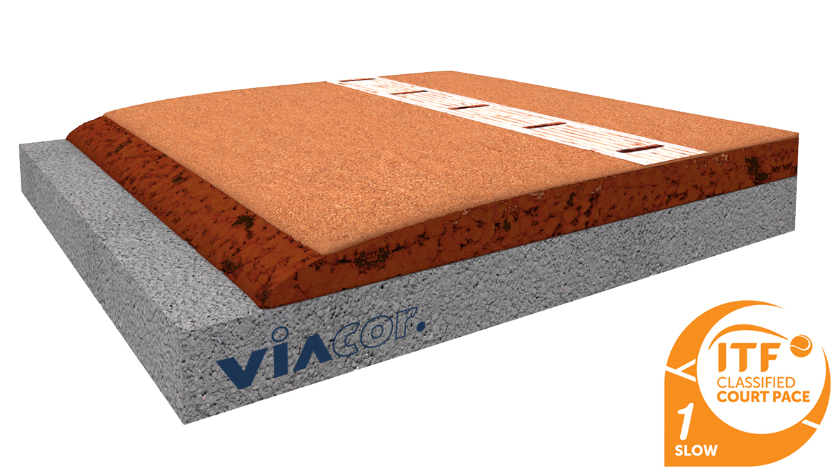 PURPLASTIC RedClay pro